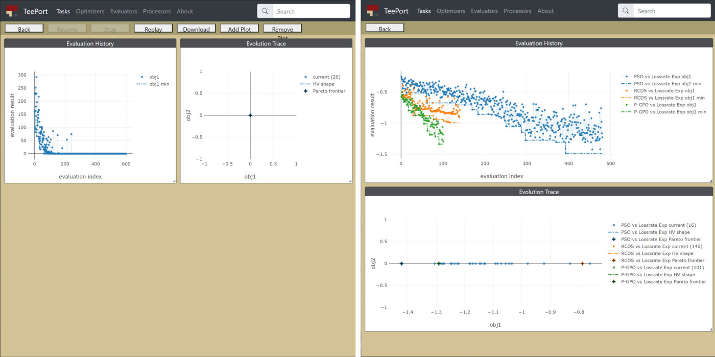 Two Teeport dashboard pages. Left: one task with its control bar, an Evaluation History panel where the objective falls quickly, and an Evolution Trace panel. Right: PSO, RCDS and P-GPO overlaid against the SPEAR3 loss-rate experiment evaluator, Evaluation History on top and Evolution Trace below.